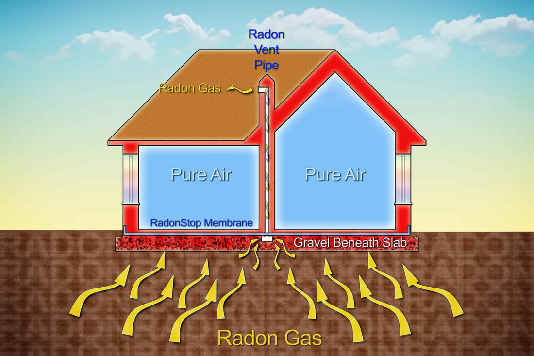 radon gas in rochester